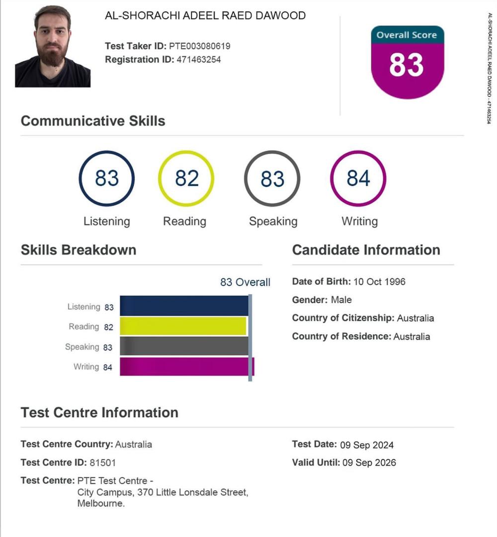 PTE certificate without exam